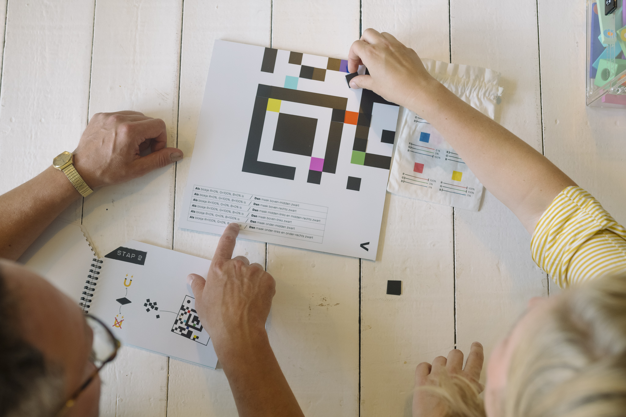 De Creatieve Code